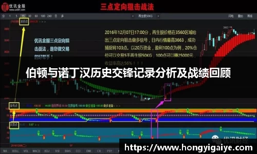 伯顿与诺丁汉历史交锋记录分析及战绩回顾