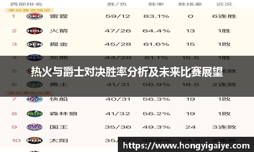 热火与爵士对决胜率分析及未来比赛展望
